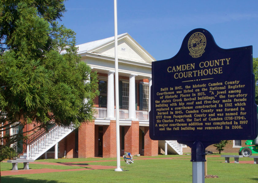 Camden County Nc